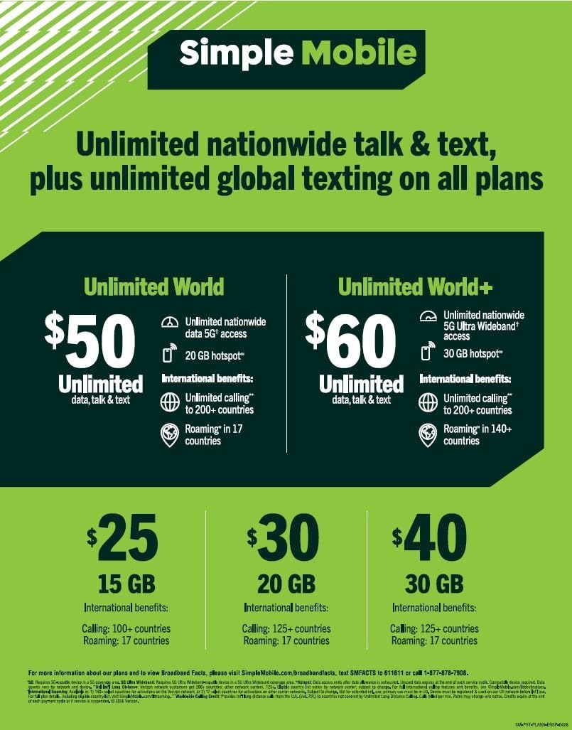 Simple Mobile Bring Your Own Phone Prepaid SIM Kit