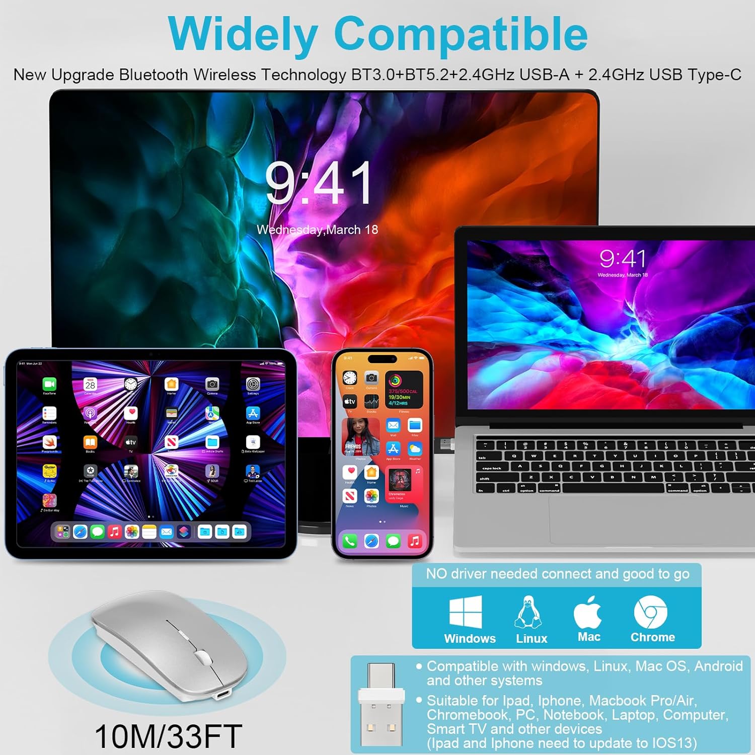 Mouse for MacBook Wireless Bluetooth Mice Laptop Mac Pro PC iPad Dual Mode